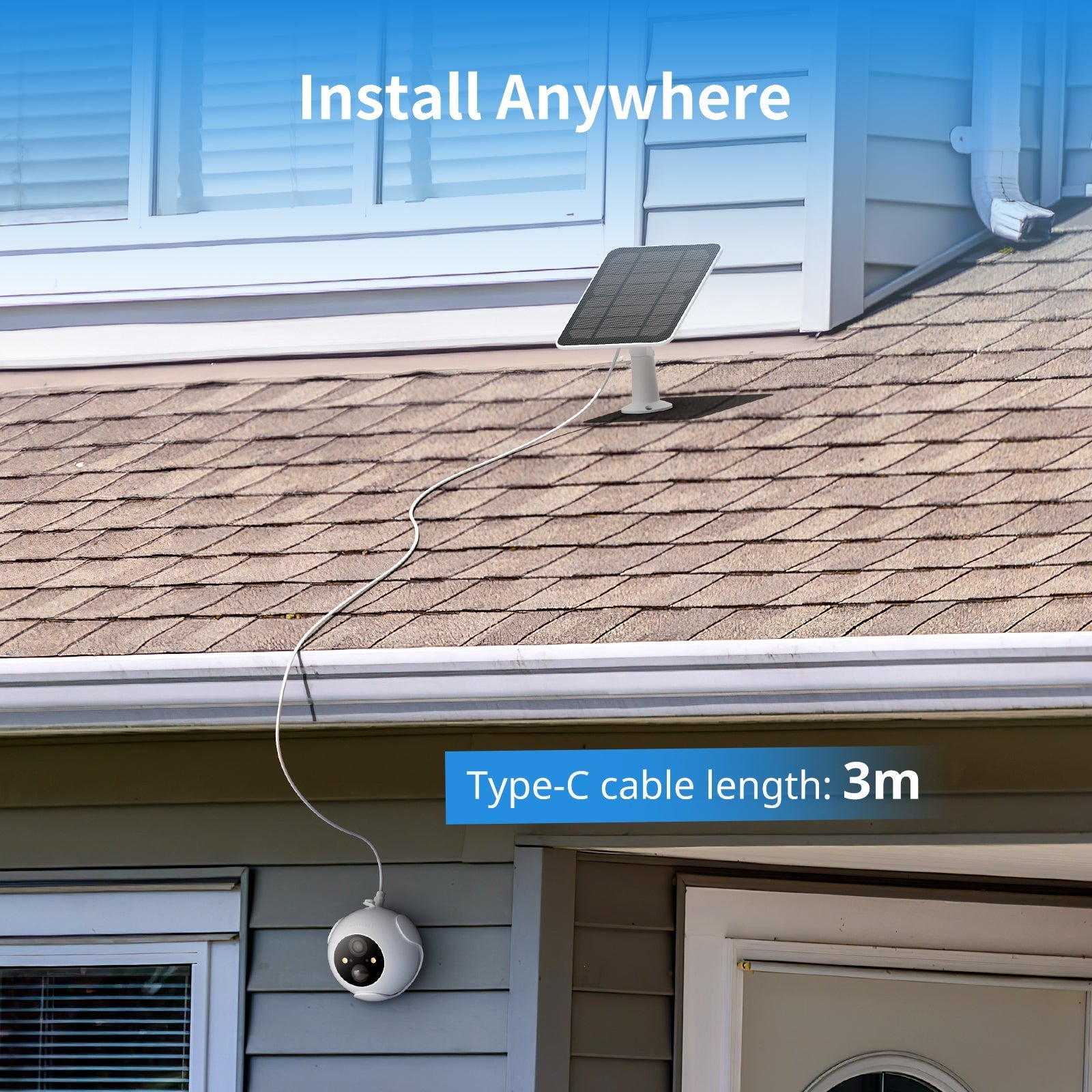Loofae Solar Panel for Outdoor Spotlight Cam