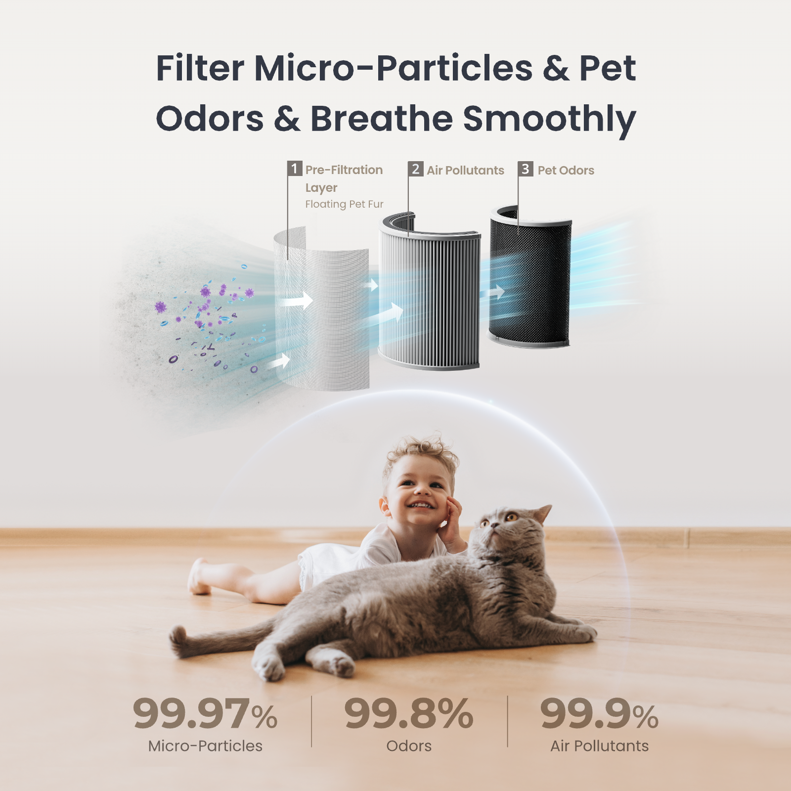 Loofae Air Purifier Filter