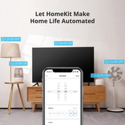 Loofae Plug Mini (HomeKit Enabled)