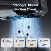 Loofae K10+ Pro