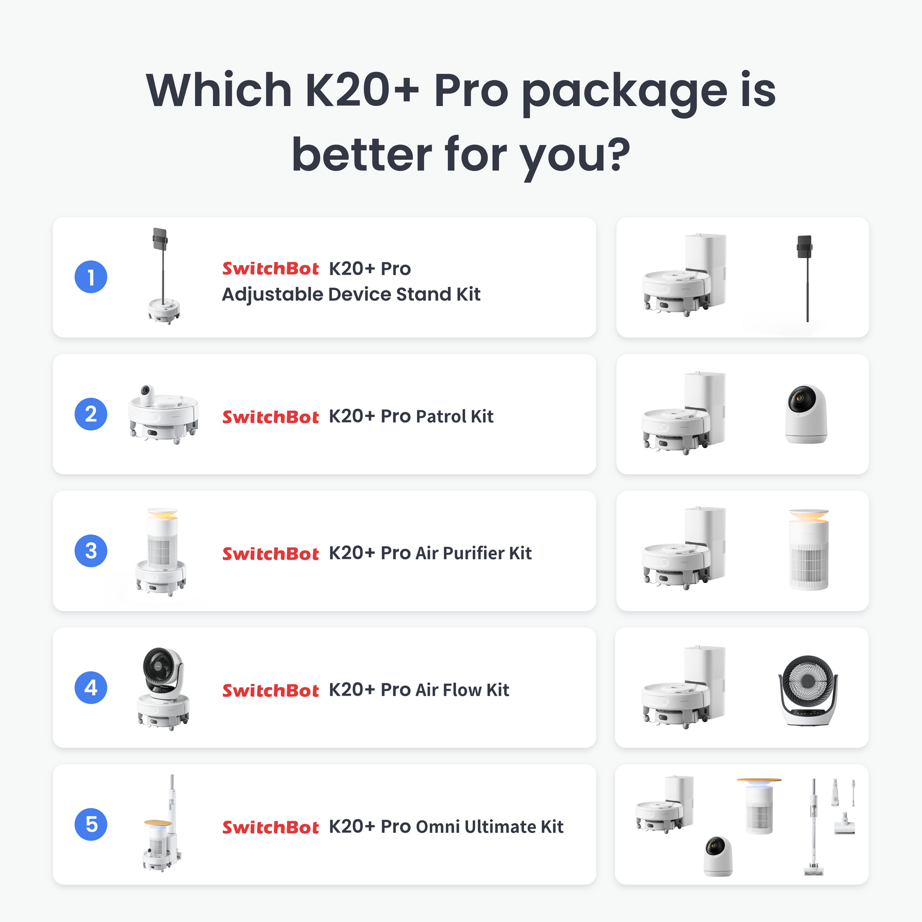 Loofae K20+ Pro Air Flow Kit