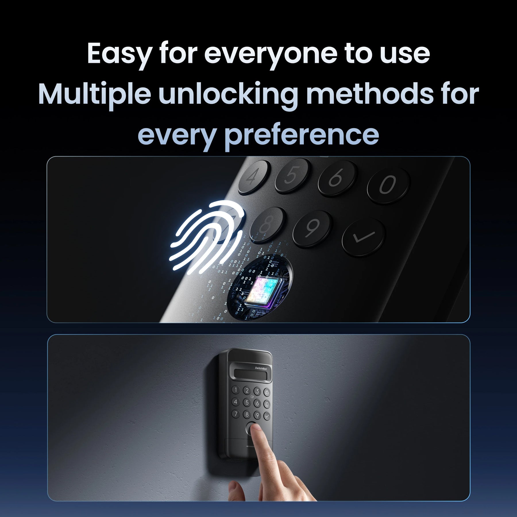 Loofae Keypad Vision