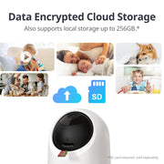 Loofae Pan/Tilt Cam Plus 3K