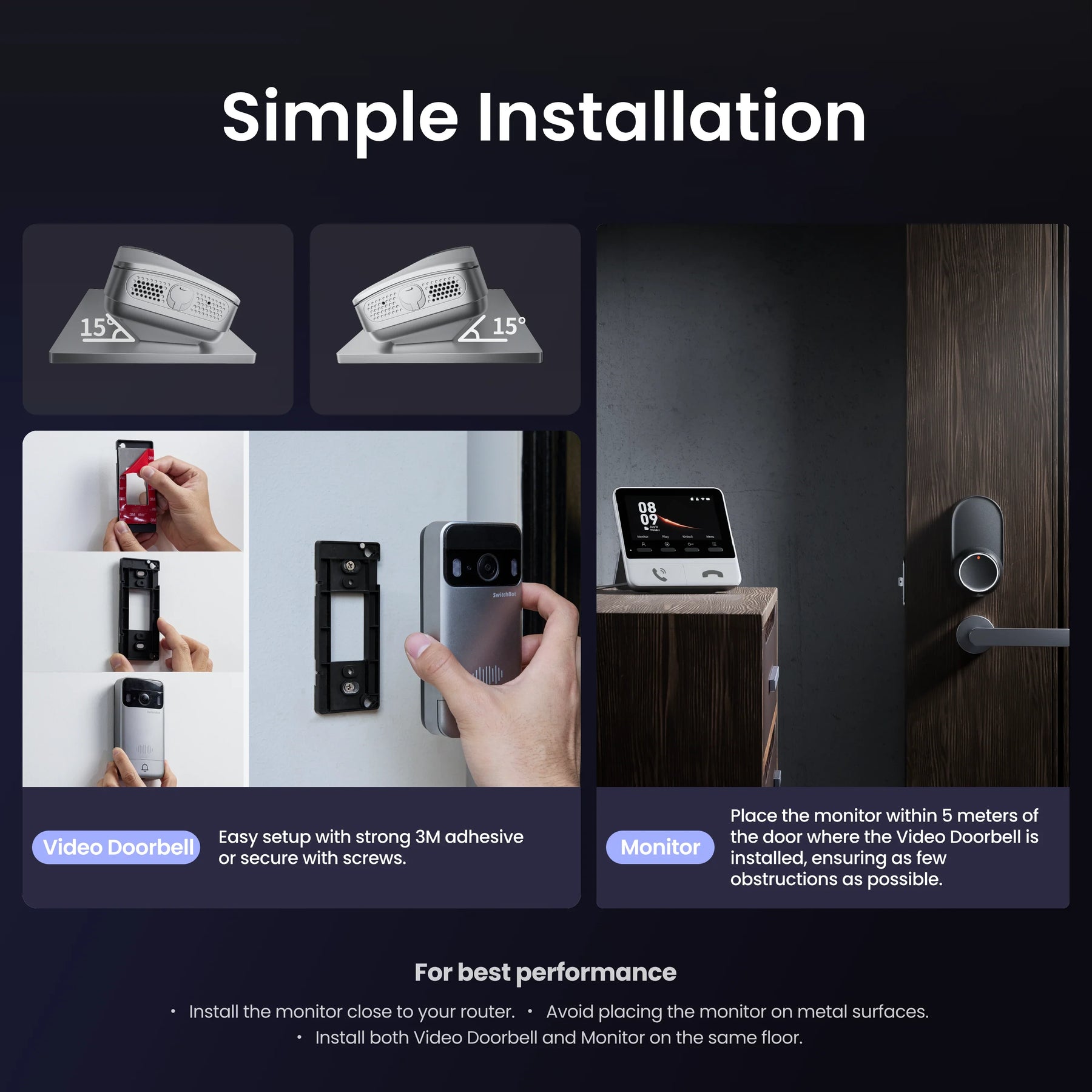 Loofae Smart Video Doorbell